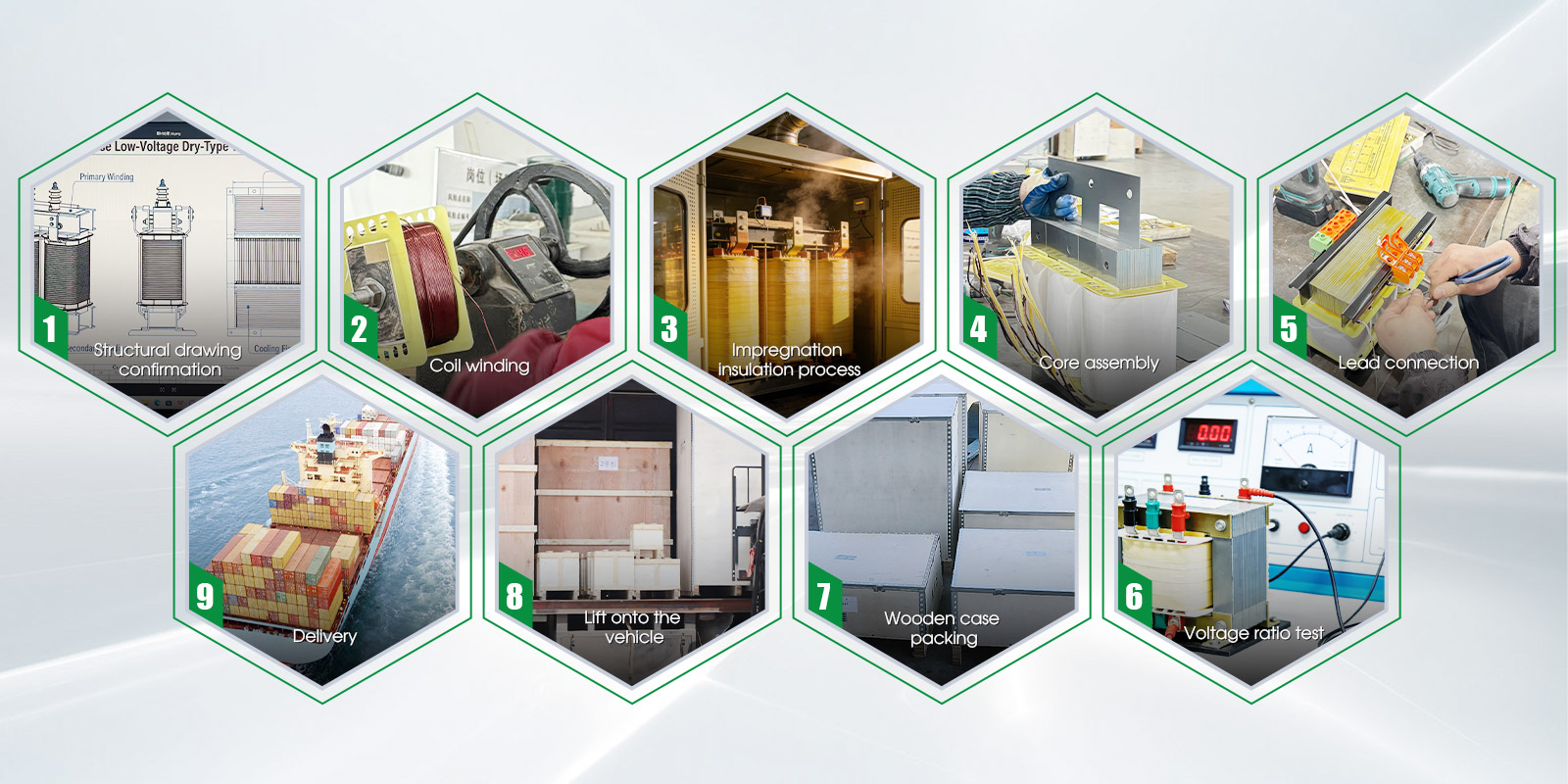 DBW Servo Voltage Stabilizer